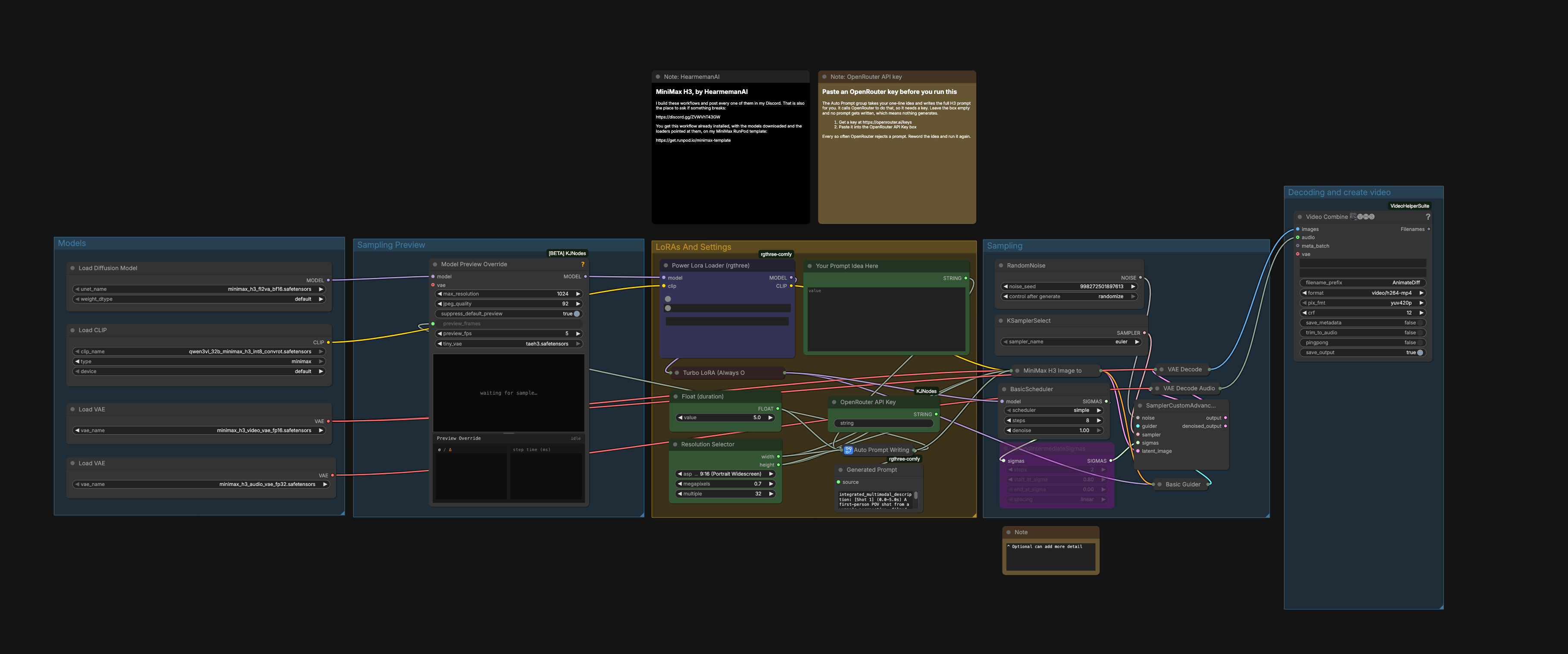 MiniMax H3 workflow in ComfyUI